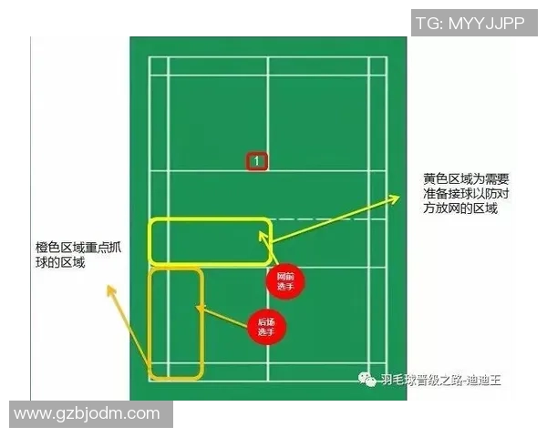 西安羽毛球队配合战术深度解析与其他队伍的对比研究