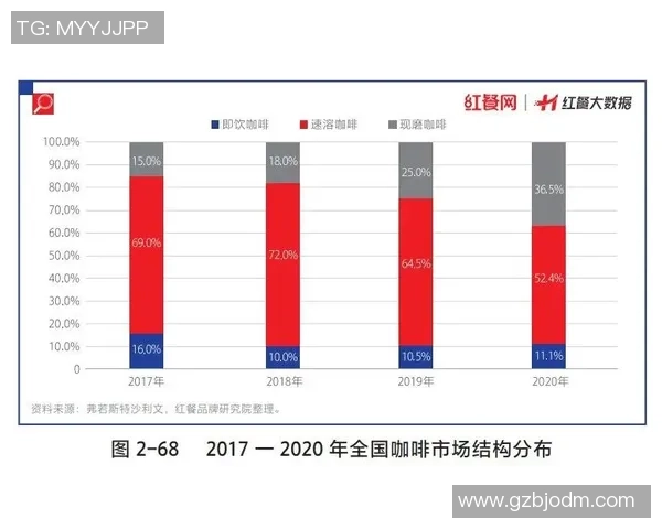独家分析：北京极限运动队的灵活性对比_1