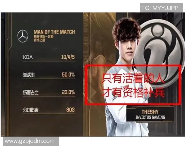 最新英雄联盟节奏TOP10：IG领跑