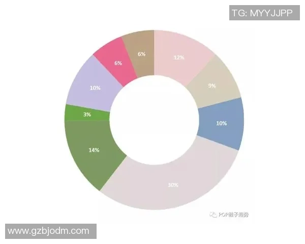 独家分析:重庆攀岩队的意识对比 独家分析:重庆攀岩队的意识对比