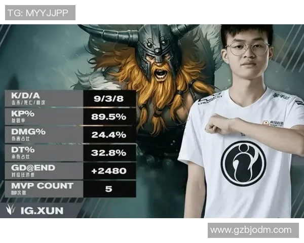 王者荣耀热议:BLG的团队协作争议 王者荣耀热议:BLG的团队协作争议